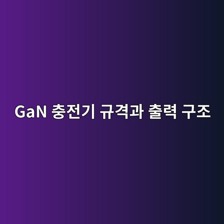 GaN 충전기 규격과 출력 구조 3 gan ecb6a9eca084eab8b0 eab79ceab2a9eab3bc ecb69ceba0a5 eab5aceca1b0 1788090105