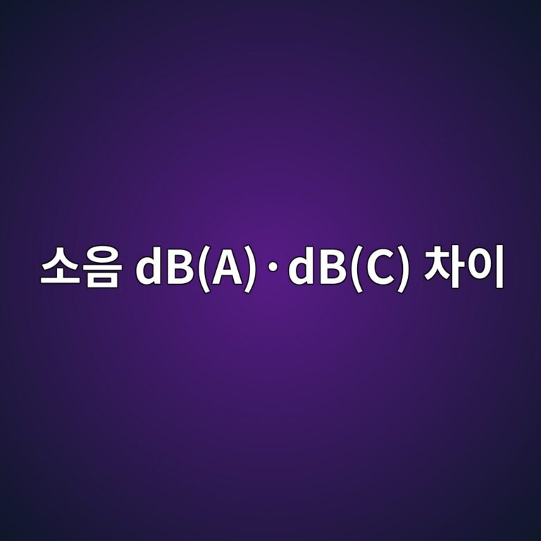 소음 dB(A)·dB(C) 차이 3 소음 dB(A)·dB(C) 차이 썸네일