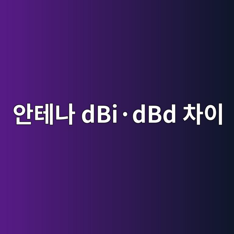 안테나 dBi·dBd 차이 6 안테나 dBi·dBd 차이 썸네일
